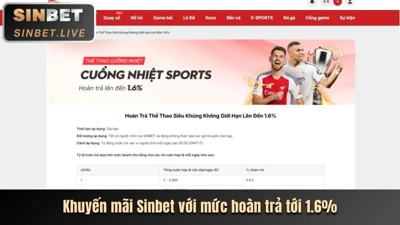 Ưu đãi chào mừng thành viên mới bj88